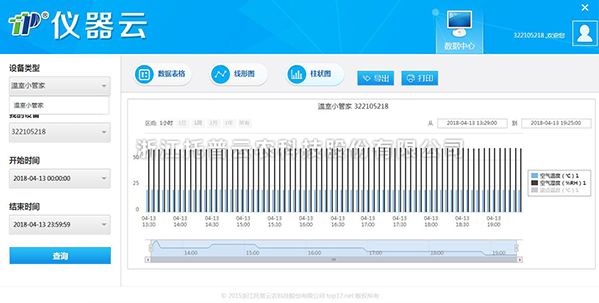 手持式气象站仪器云界面 手持式气象站仪器云界面