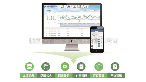 水肥一体化技术 水肥一体化技术