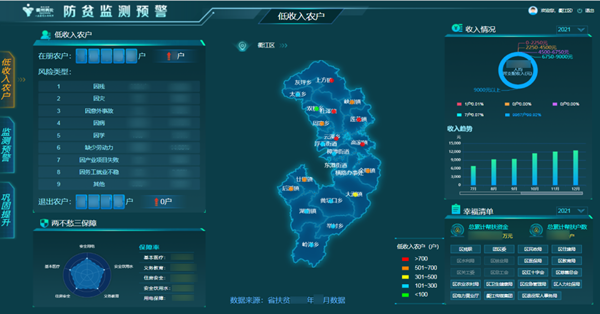 1652172449295975.png 衢江防返贫.png