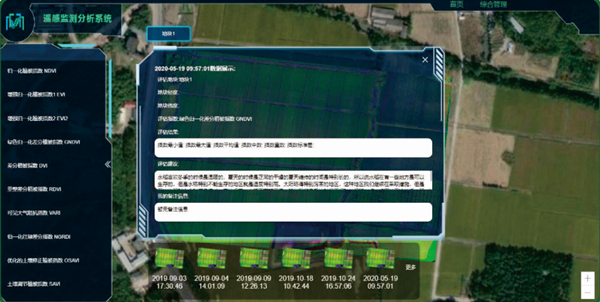 监测动态化 监测动态化