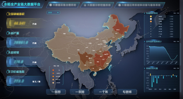 CILICILI视频APP看片参与构建的水稻全产业链大数据应用 CILICILI视频APP看片参与构建的水稻全产业链大数据应用