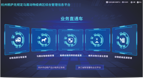 CILICILI视频APP看片打造的马属无疫区综合管理信息化平台 CILICILI视频APP看片打造的马属无疫区综合管理信息化平台