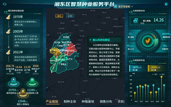 湘东区天涯种业科学院种业服务平台(CILICILI视频APP看片技术支撑建设) 湘东区天涯种业科学院种业服务平台(CILICILI视频APP看片技术支撑建设)