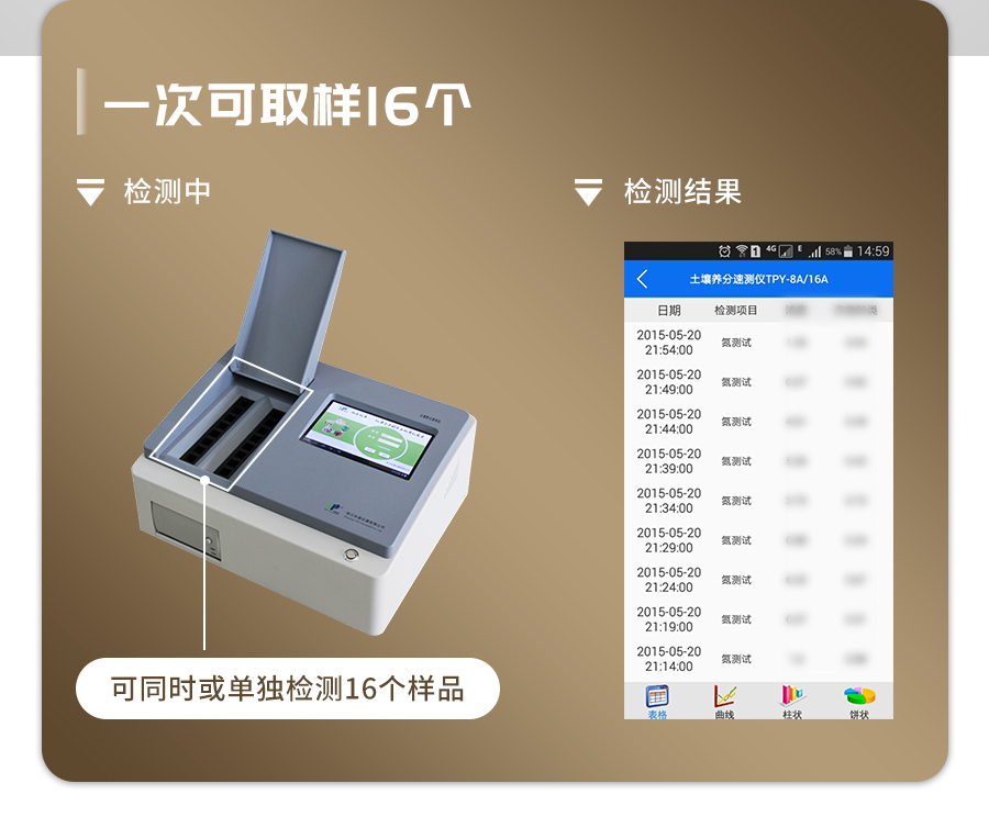 CILICILI短视频APP安装下载肥料养分检测仪 CILICILI短视频APP安装下载肥料养分检测仪